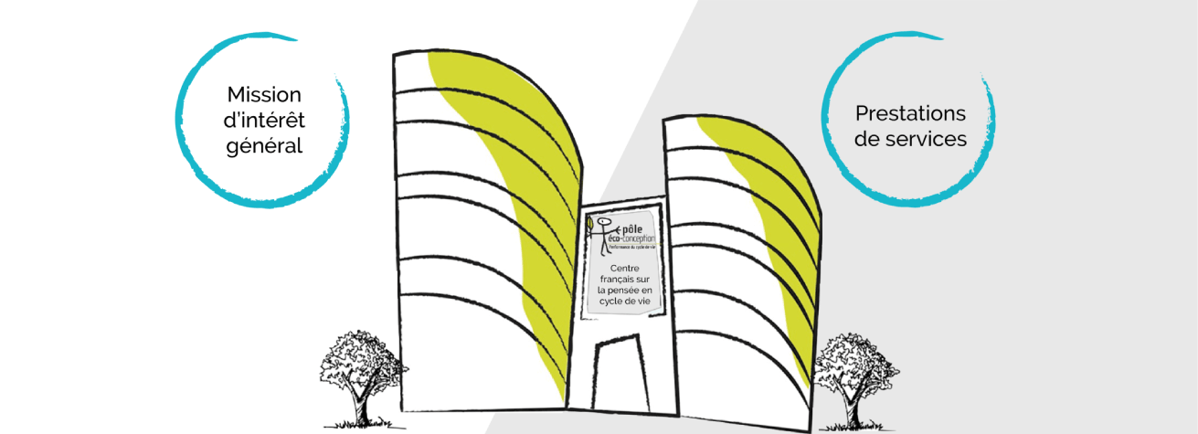 Bannière formation Pôle Eco-conception